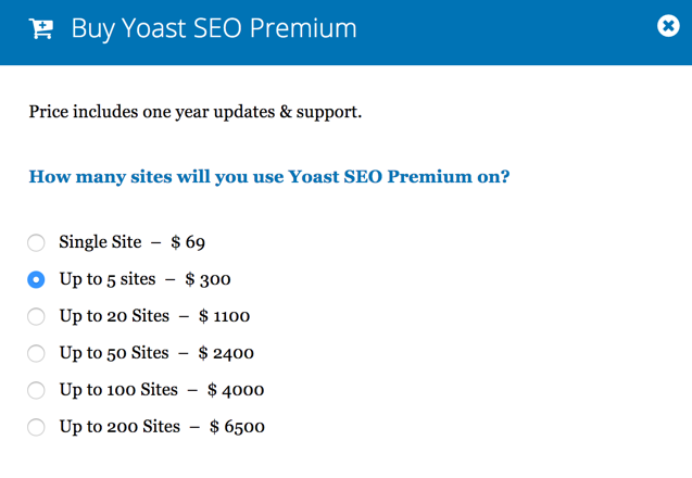 Yoast SEO Premium: How to Upgrade from Free Version to Pro